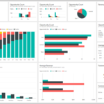 power-bi-dashboard2-150x150