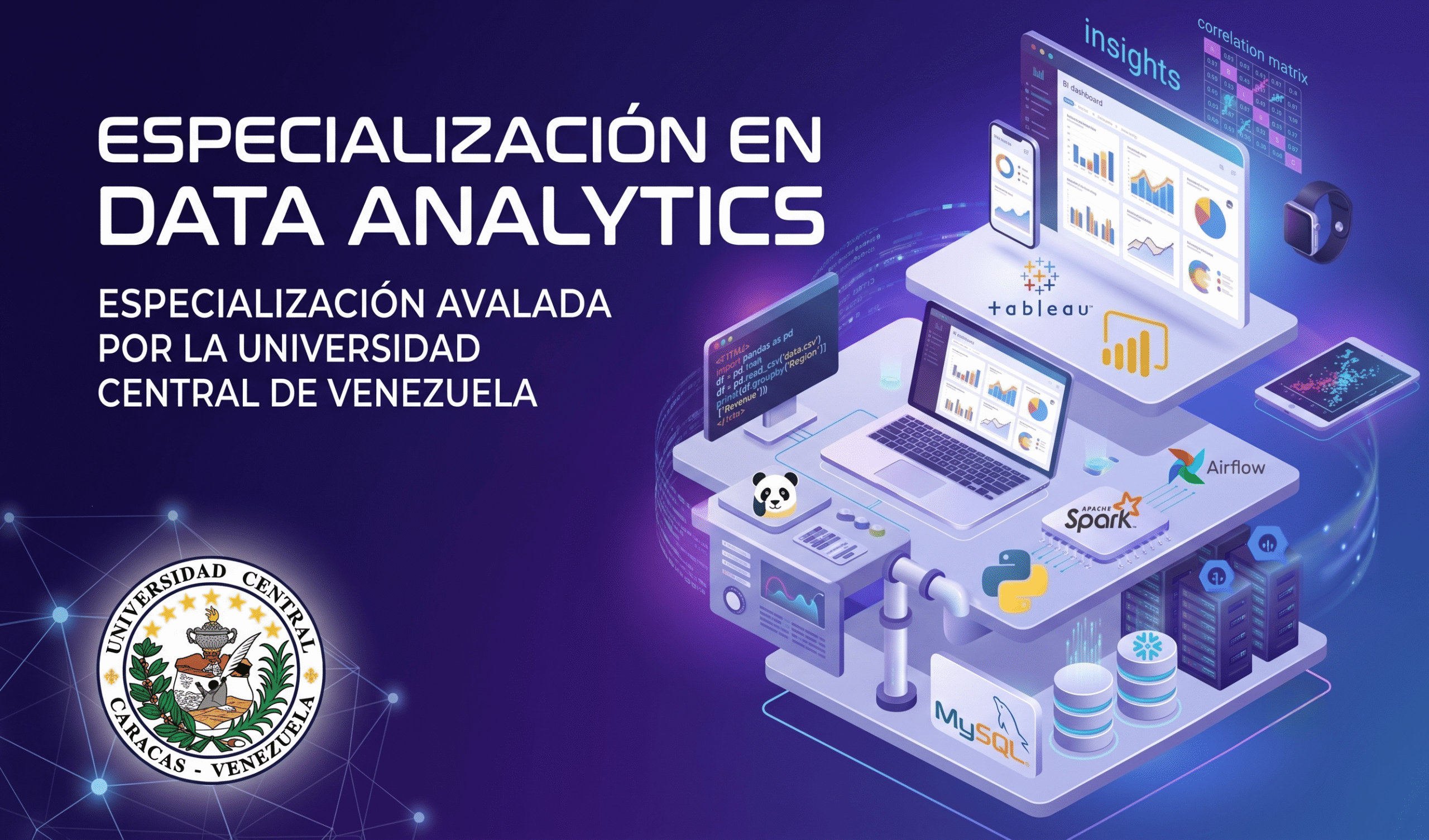 Especialización en Datos